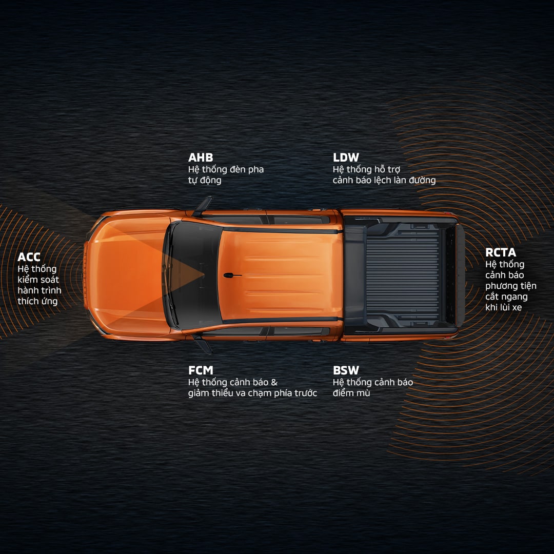 ALL-New Triton Chính thức ra mắt