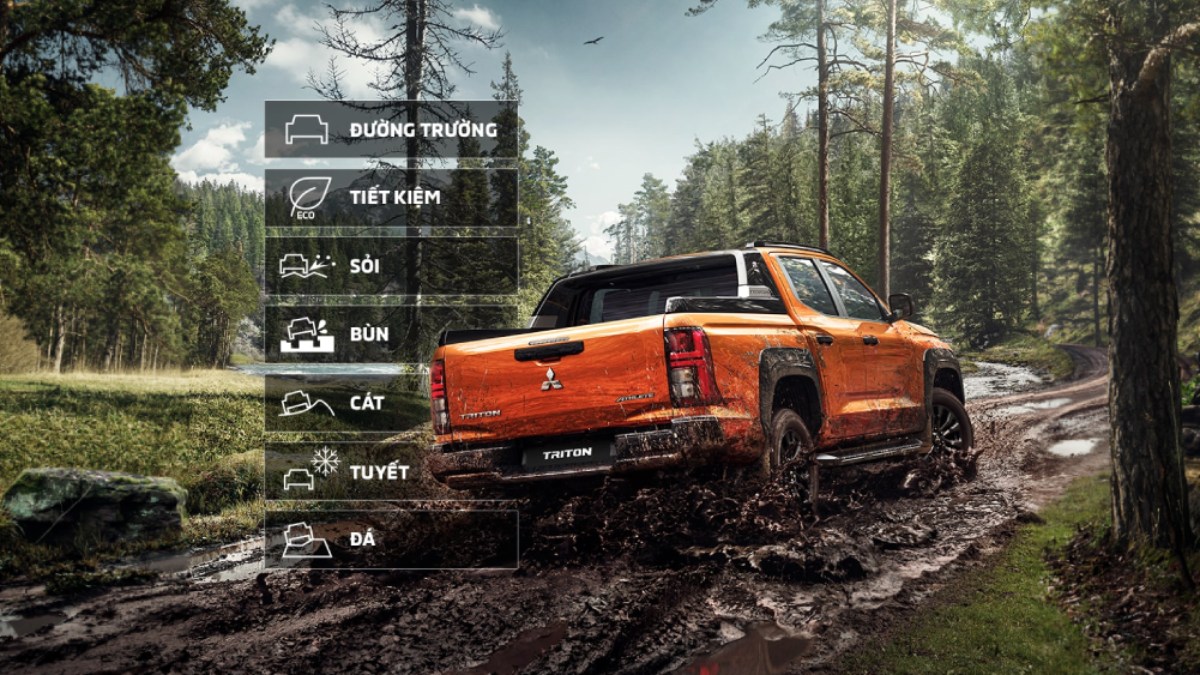 ALL-New Triton Chính thức ra mắt